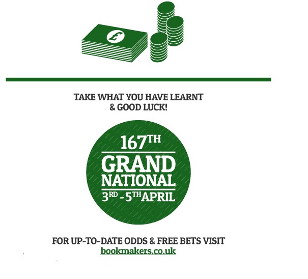 grand national best odds grand national best odds