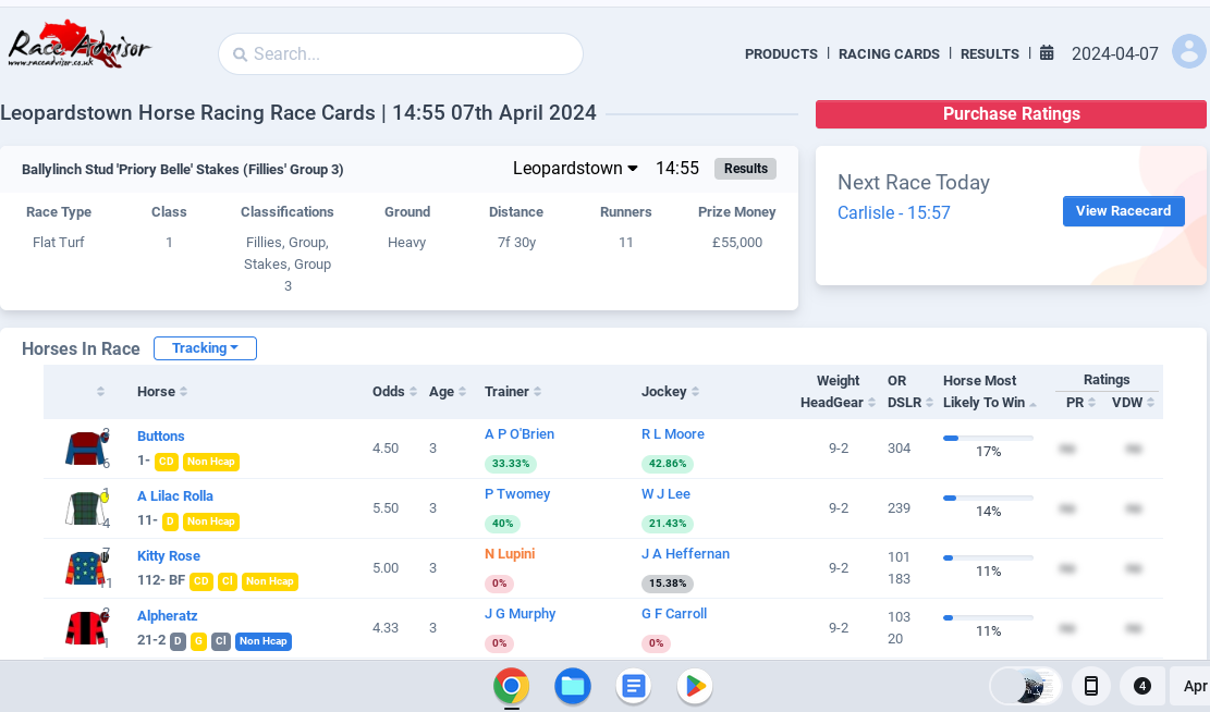 Race Advisor Ratings