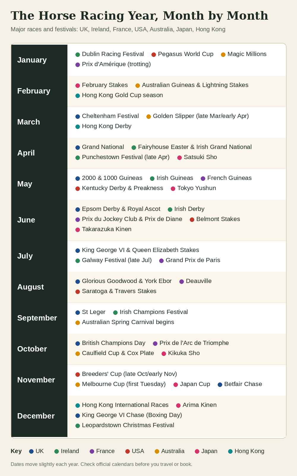 Horse Racing Calendar Horse Racing Calendar