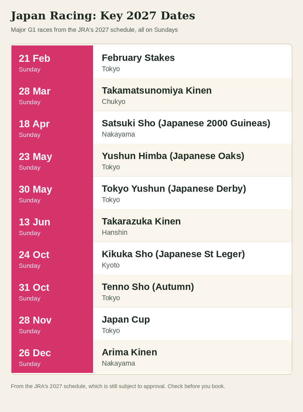 Japan Racing Calendar