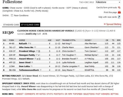 Racing Post Racecard